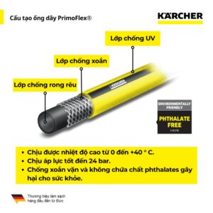 KARCHER