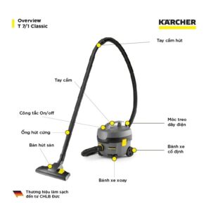 KARCHER