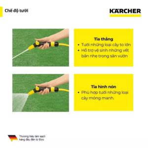 KARCHER