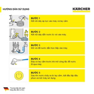 KARCHER