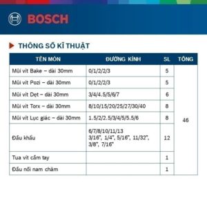 BOSCH