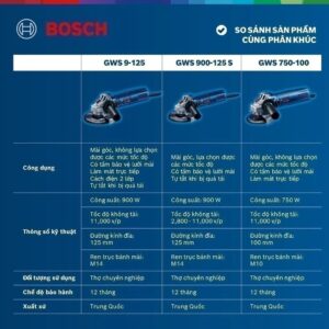 BOSCH