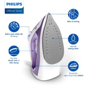 PHILIPS