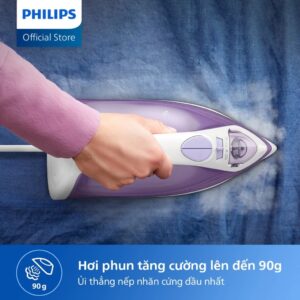 PHILIPS