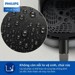 PHILIPS