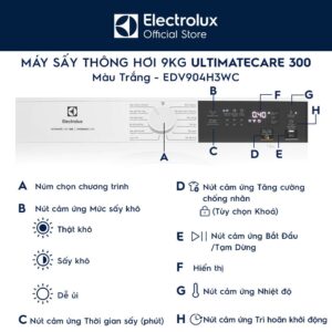 Electrolux