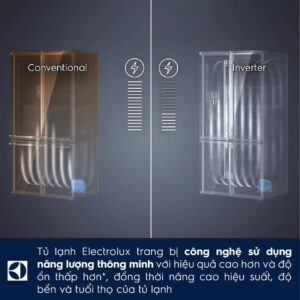 Electrolux