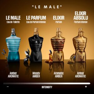 Jean Paul Gaultier