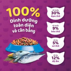 Mars Petcare
