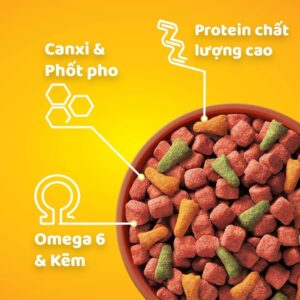 Mars Petcare