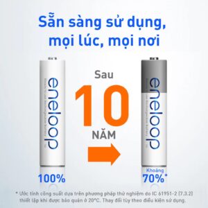 PANASONIC