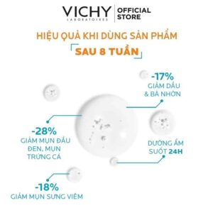 VICHY