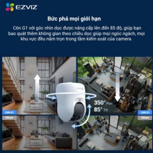 EZVIZ