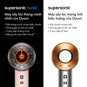 Dyson
