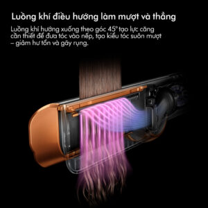 Dyson