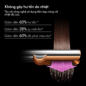 Dyson