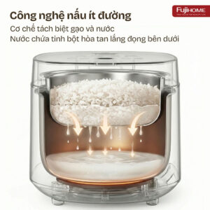 Fujihome