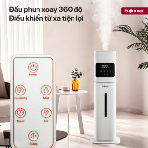 Fujihome