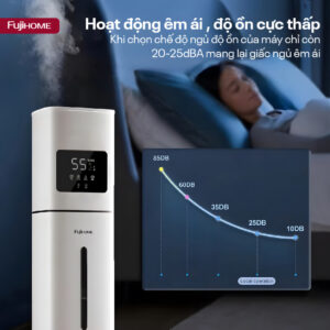 Fujihome