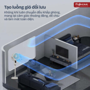 Fujihome