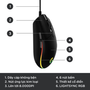 Logitech