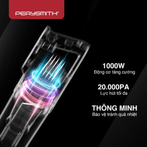 Perysmith