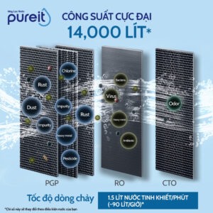 Pureit