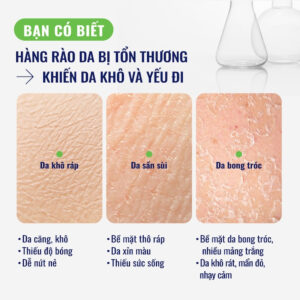 Cetaphil