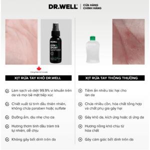DR.WELL