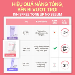 INNISFREE