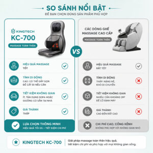KINGTECH