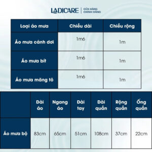 Ladicare