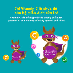 Viên nhai Blackmores