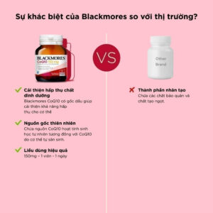 Viên Uống Bổ Tim Hỗ Trợ Sức Khỏe Blackmores