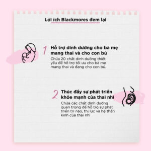 Vitamin Tổng Hợp Cho Bà Bầu và Mẹ Cho Con Bú Blackmores