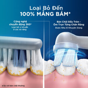 Bàn Chải Điện ORAL B iO3