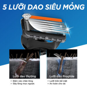 Dao Cạo Râu GILLETTE